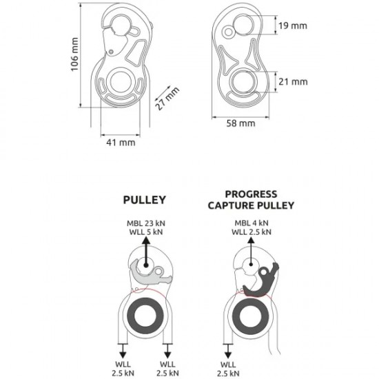 Scripete blocabil Camp Turbolock Scripete blocabil Camp Turbolock