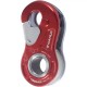Scripete blocabil Camp Turbolock Scripete blocabil Camp Turbolock
