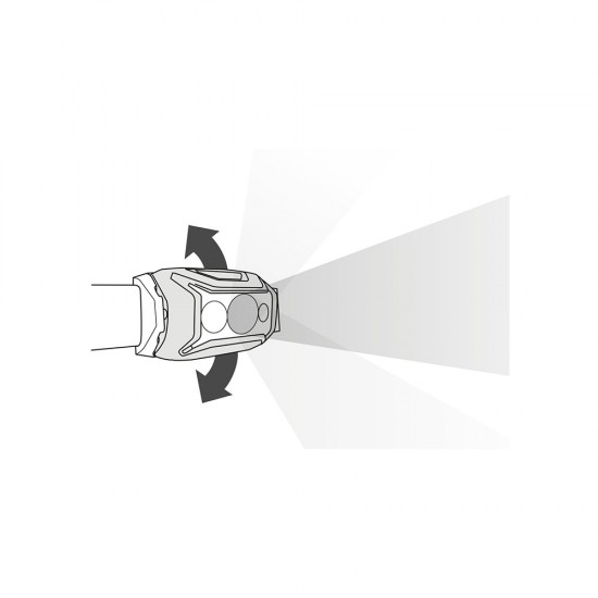Lanterna Petzl Frontala Actik Lanterna Petzl Frontala Actik