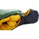 Sac de dormit Nordisk Gormsson -10° Mummy X Large Sac de dormit Nordisk Gormsson -10° Mummy X Large